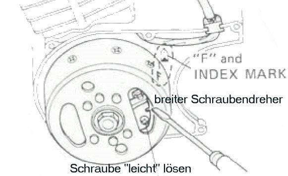 zuendung