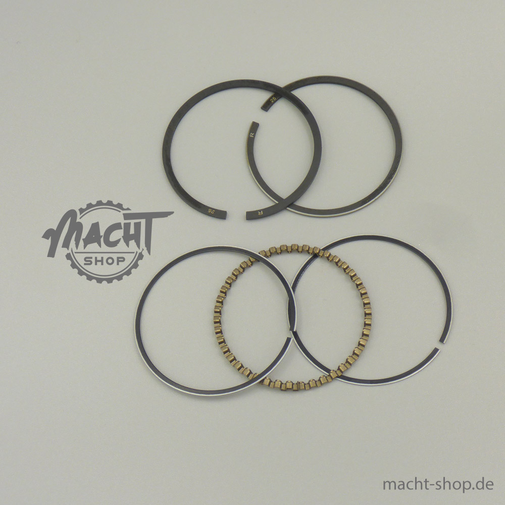 Ringset